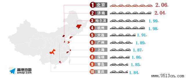 ��ͨ��ͼ��ѯ