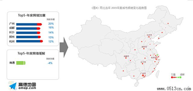 ��ͨ��ͼ��ѯ